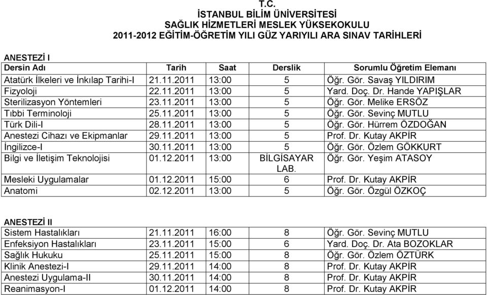 11.2011 13:00 5 Öğr. Gör. Sevinç MUTLU Türk Dili-I 28.11.2011 13:00 5 Öğr. Gör. Hürrem ÖZDOĞAN Anestezi Cihazı ve Ekipmanlar 29.11.2011 13:00 5 Prof. Dr. Kutay AKPİR İngilizce-I 30.11.2011 13:00 5 Öğr. Gör. Özlem GÖKKURT Bilgi ve İletişim Teknolojisi 01.