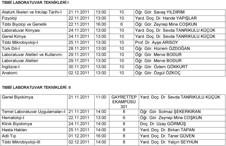 11.2011 13:00 10 Prof. Dr. Ayşe ARISOY Türk Dili-I 28.11.2011 13:00 10 Öğr. Gör. Hürrem ÖZDOĞAN Laboratuvar Aletleri ve Kullanımı 29.11.2011 13:00 10 Öğr. Gör. Merve BODUR Laboratuvar Aletleri 29.11.2011 13:00 10 Öğr. Gör. Merve BODUR İngilizce-I 30.