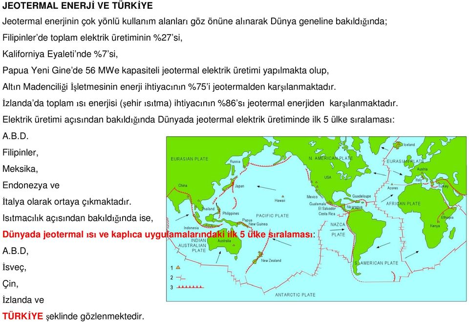 İzlanda da toplam ısı enerjisi (şehir ısıtma) ihtiyacının %86 sı jeotermal enerjiden karşılanmaktadır.