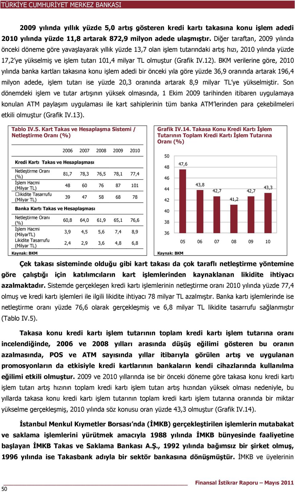 12). BKM verilerine göre, 21 yılında banka kartları takasına konu işlem adedi bir önceki yıla göre yüzde 36,9 oranında artarak 196,4 milyon adede, işlem tutarı ise yüzde 2,3 oranında artarak 8,9