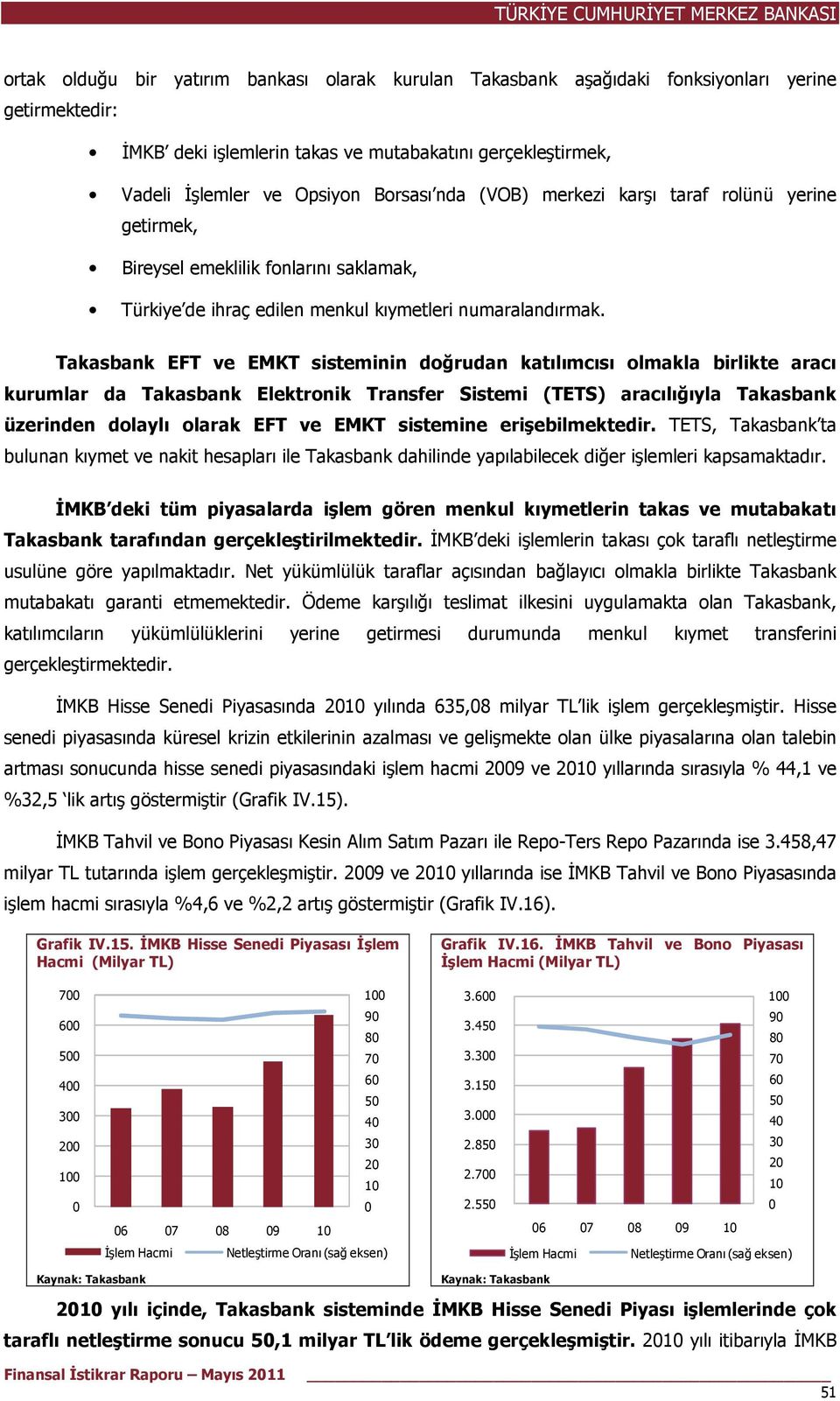 Takasbank EFT ve EMKT sisteminin doğrudan katılımcısı olmakla birlikte aracı kurumlar da Takasbank Elektronik Transfer Sistemi (TETS) aracılığıyla Takasbank üzerinden dolaylı olarak EFT ve EMKT