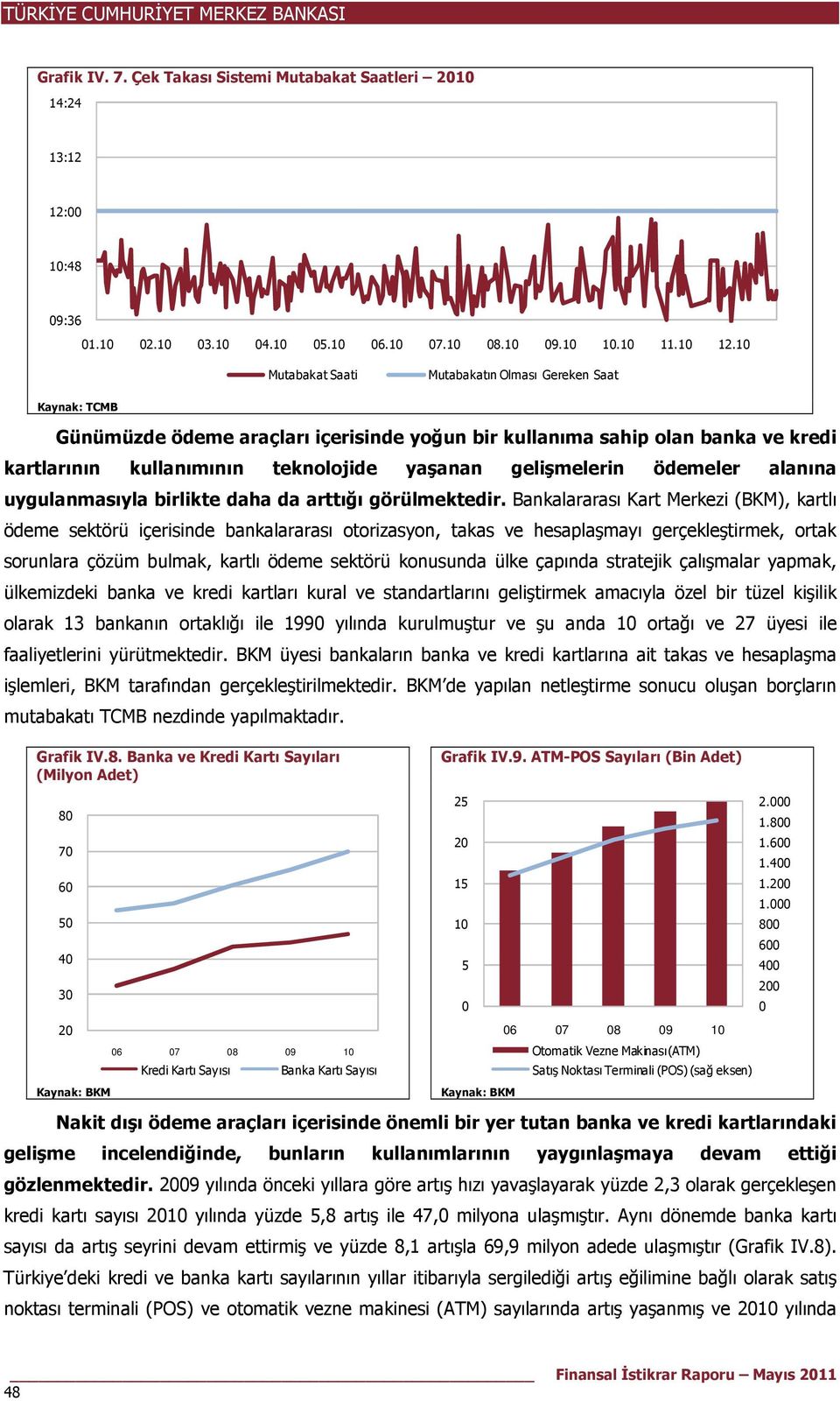 alanına uygulanmasıyla birlikte daha da arttığı görülmektedir.