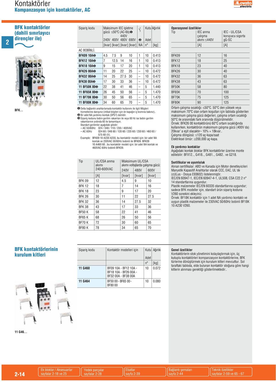 5 14 16 1 10 0.413 BFK18 10A❸ 9 15 17 0 1 10 0.413 BFK6 00A❸ 11 0 5 10 0.47 BFK3 00A❸ 14 5 7.5 30 10 0.47 BFK38 00A❸ 17 30 33 36 10 0.47 11 BF50K 00❸ 38 41 46 5 1.440 11 BF65K 00❸ 6 45 50 56 5 1.