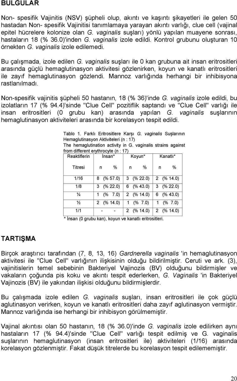 Bu çalışmada, izole edilen G.