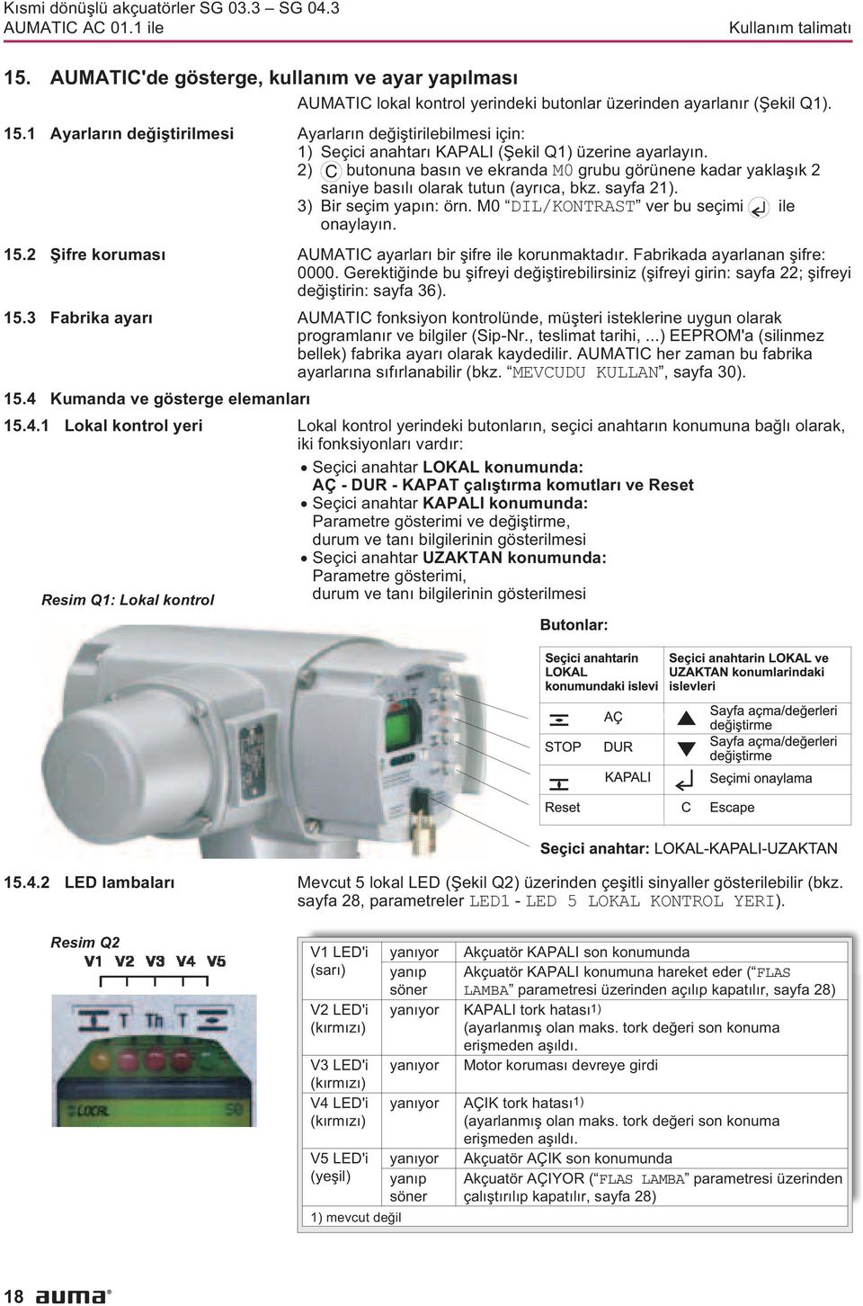 .. LED1 LED 5 LOKAL