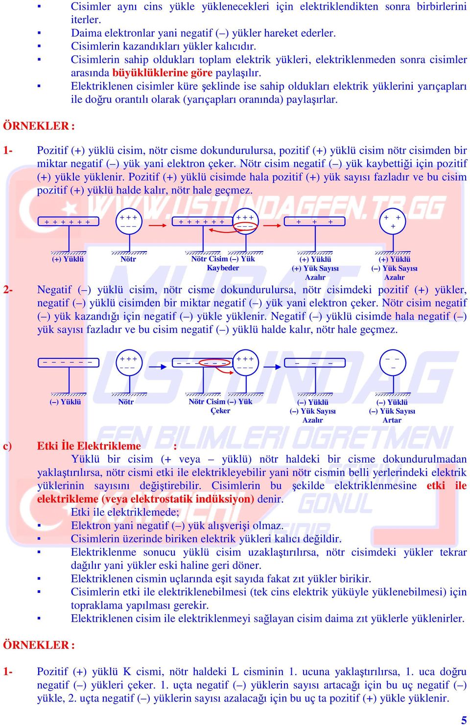 Elektriklenen cisimler küre şeklinde ise sahip oldukları elektrik yüklerini yarıçapları ile doğru orantılı olarak (yarıçapları oranında) paylaşırlar.