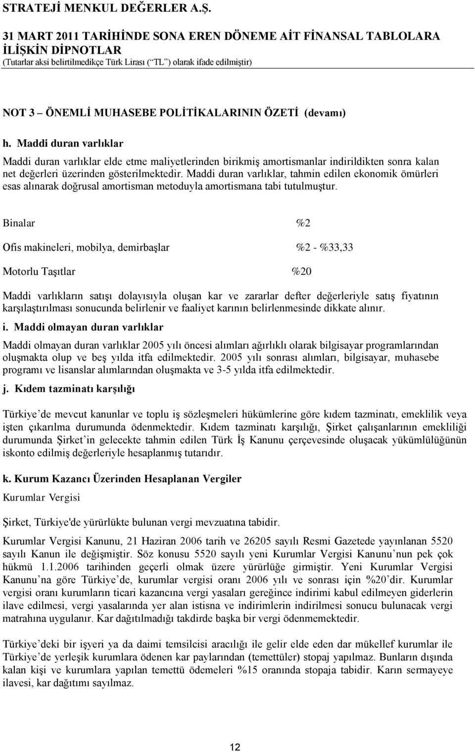 Maddi duran varlıklar, tahmin edilen ekonomik ömürleri esas alınarak doğrusal amortisman metoduyla amortismana tabi tutulmuģtur.