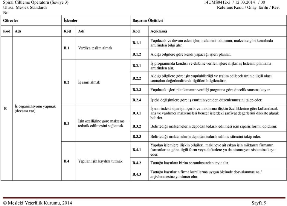 Aldığı bilgilere göre işin yapılabilirliği ve teslim edilecek ürünle ilgili olası sonuçları değerlendirerek ilgilileri bilgilendirir.