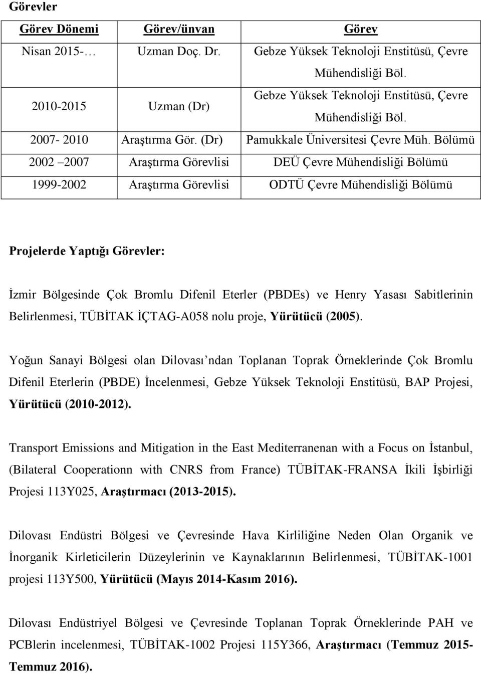 Bölümü 2002 2007 Araştırma Görevlisi DEÜ Çevre Mühendisliği Bölümü 1999-2002 Araştırma Görevlisi ODTÜ Çevre Mühendisliği Bölümü Projelerde Yaptığı Görevler: İzmir Bölgesinde Çok Bromlu Difenil