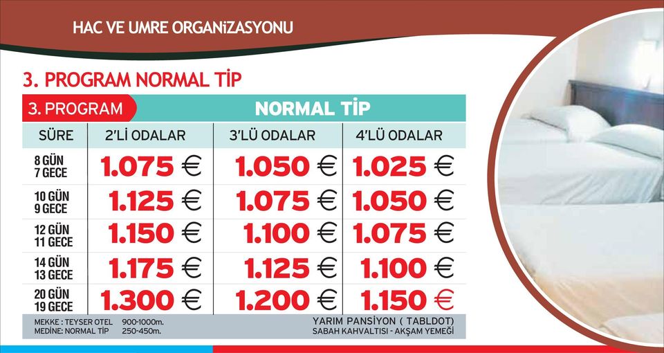 GECE 13 GECE 20 G 0 5N MEKKE : TEYSER OTEL MED 6 8NE: NORMAL T 6 8P 1.075 9 GECE 1.