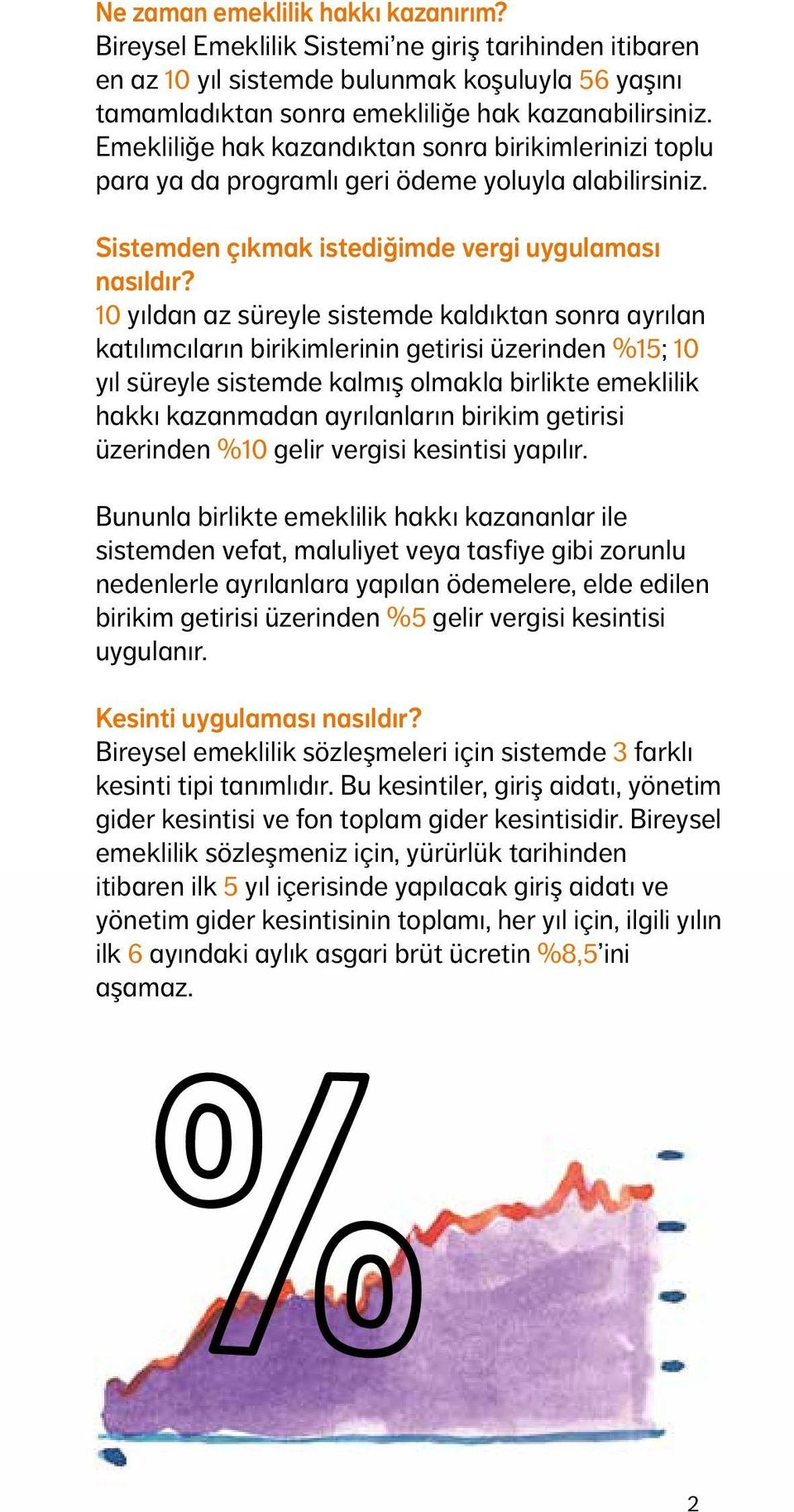 10 yıldan az süreyle sistemde kaldıktan sonra ayrılan katılımcıların birikimlerinin getirisi üzerinden %15; 10 yıl süreyle sistemde kalmış olmakla birlikte emeklilik hakkı kazanmadan ayrılanların