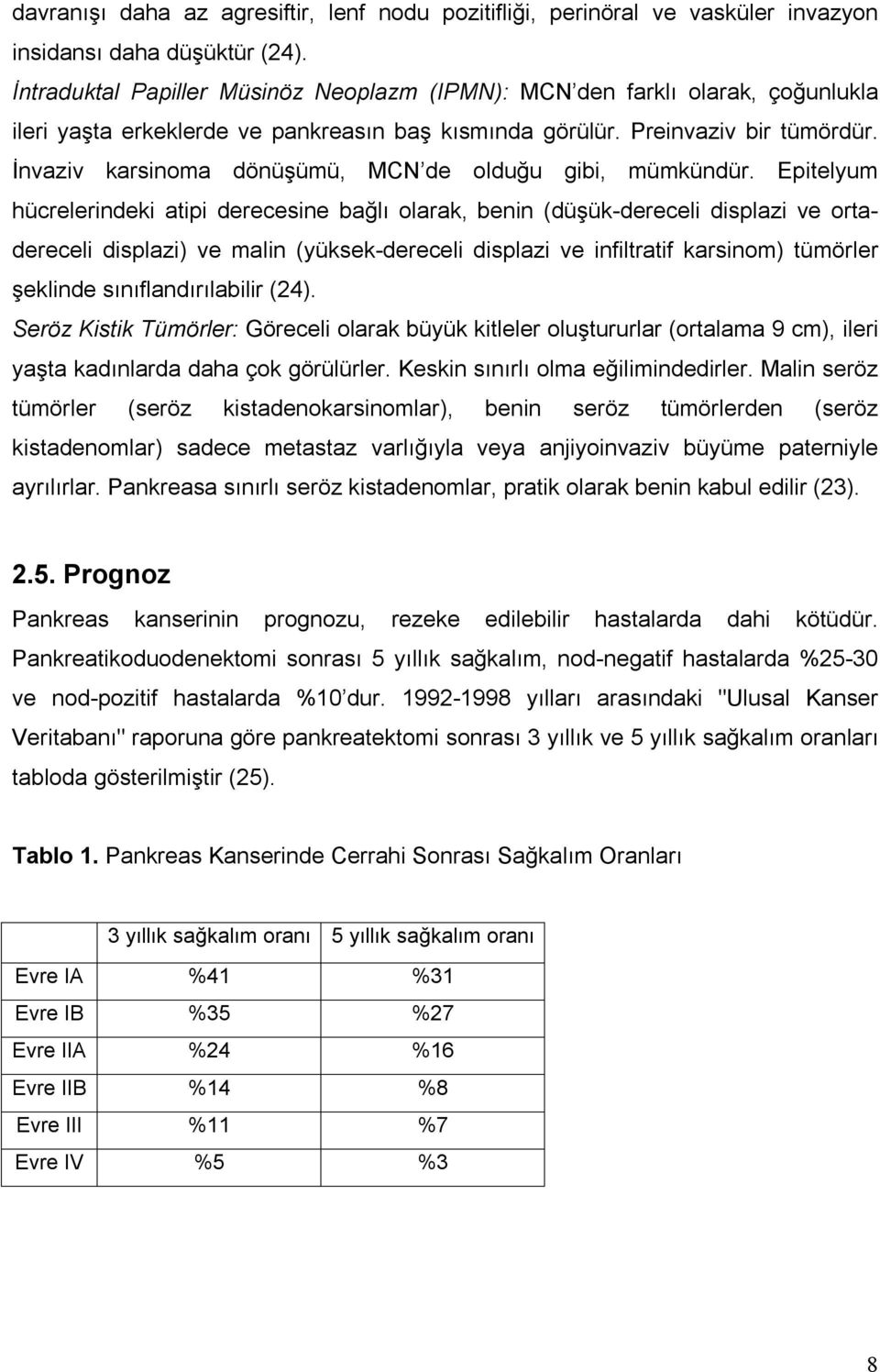 İnvaziv karsinoma dönüşümü, MCN de olduğu gibi, mümkündür.