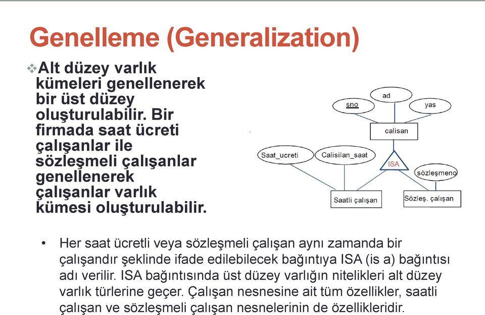 Her saat ücretli veya sözleşmeli çalışan aynı zamanda bir çalışandır şeklinde ifade edilebilecek bağıntıya ISA (is a) bağıntısı adı