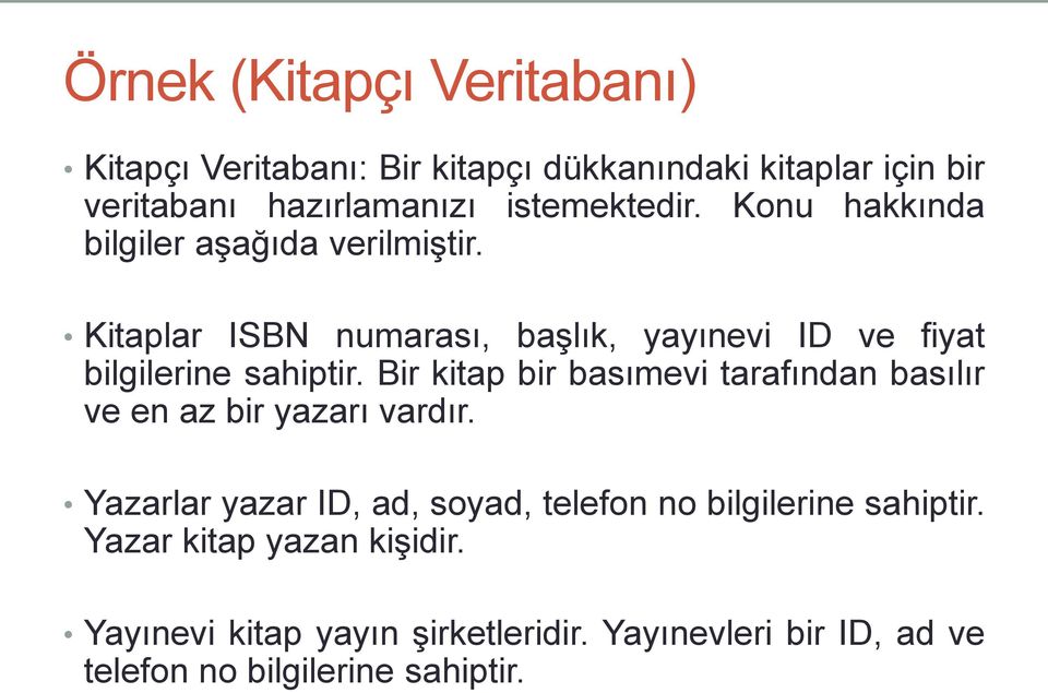 Kitaplar ISBN numarası, başlık, yayınevi ID ve fiyat bilgilerine sahiptir.