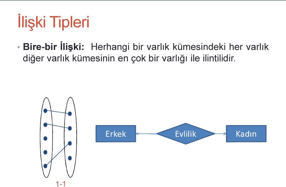 her varlık diğer varlık kümesinin