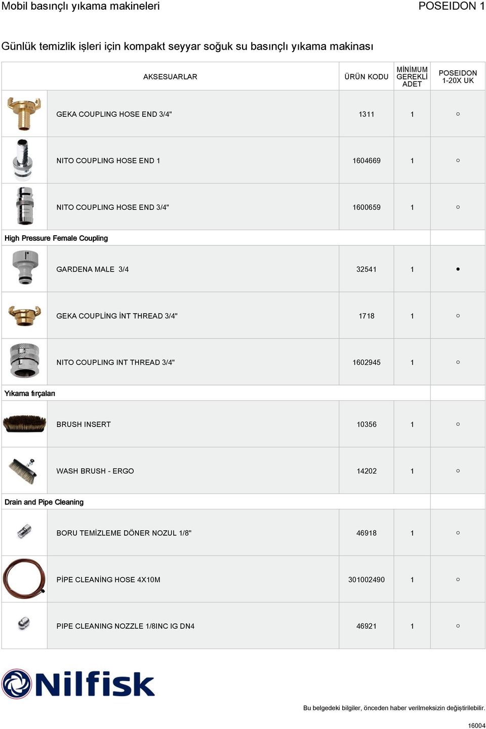 COUPLING INT THREAD 3/4" 1602945 1 Yıkama fırçaları BRUSH INSERT 10356 1 WASH BRUSH - ERGO 14202 1 Drain and Pipe