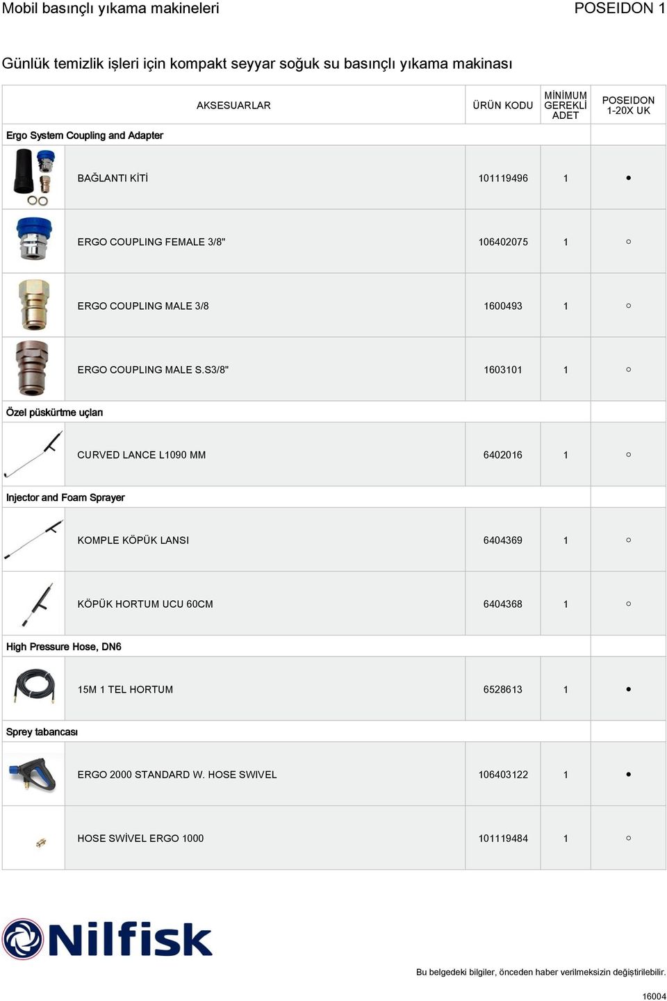 S3/8" 1603101 1 Özel püskürtme uçları CURVED LANCE L1090 MM 6402016 1 Injector and Foam Sprayer KOMPLE KÖPÜK LANSI