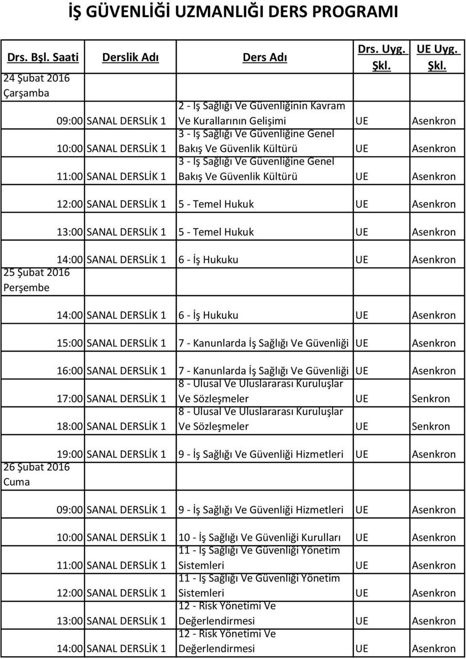 2 - İş Sağlığı nin Kavram Ve Kurallarının Gelişimi UE Asenkron 3 - İş Sağlığı ne Genel Bakış Ve Güvenlik Kültürü UE Asenkron 3 - İş Sağlığı ne Genel Bakış Ve Güvenlik Kültürü UE Asenkron 5 - Temel