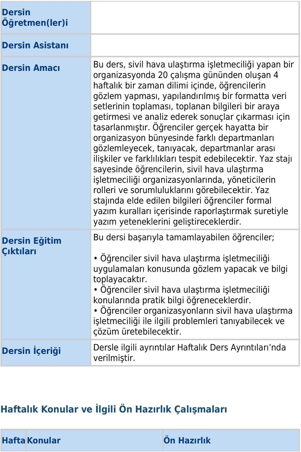 tasarlanmıştır. Öğrenciler gerçek hayatta bir organizasyon bünyesinde farklı departmanları gözlemleyecek, tanıyacak, departmanlar arası ilişkiler ve farklılıkları tespit edebilecektir.