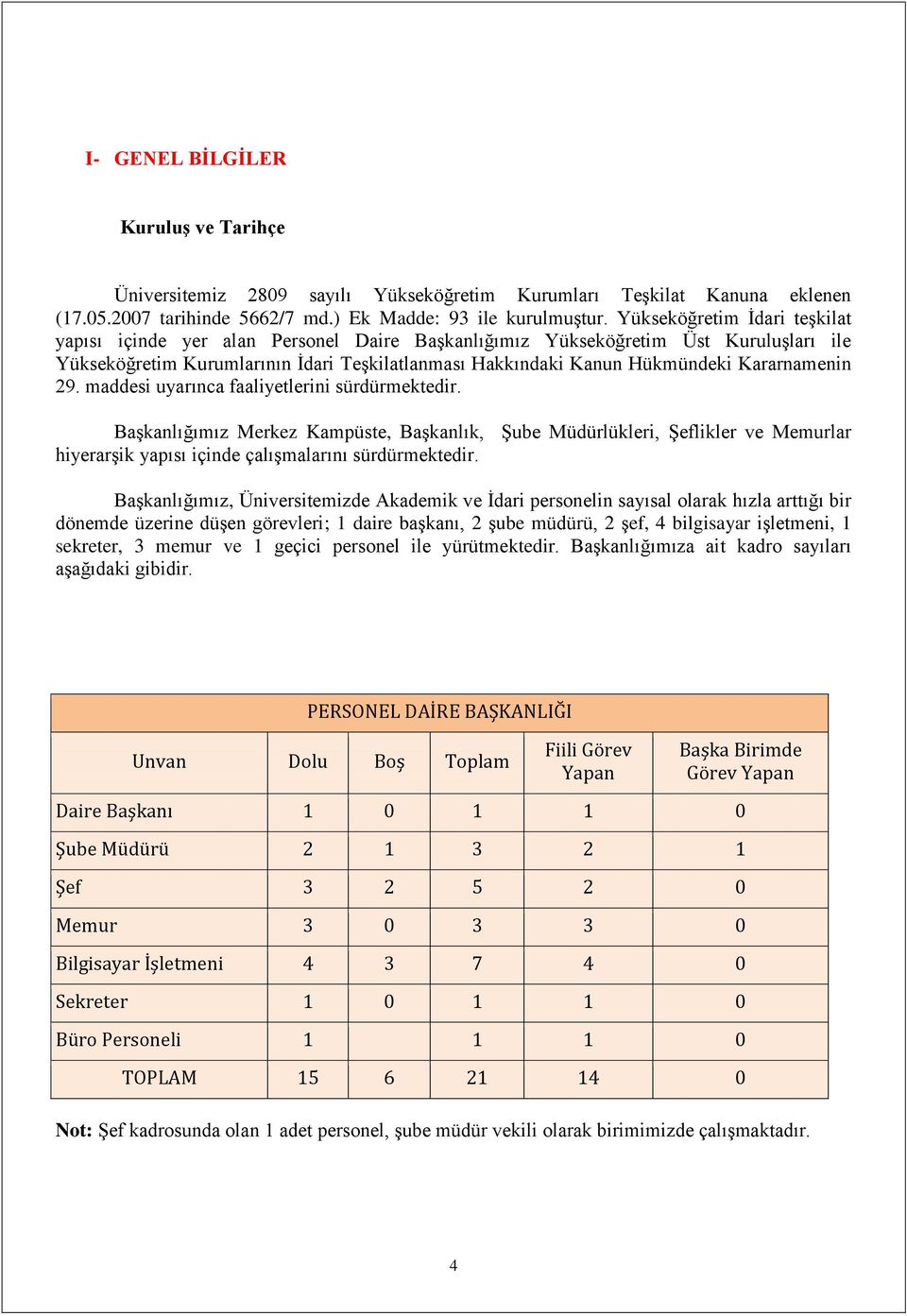 Kararnamenin 29. maddesi uyarınca faaliyetlerini sürdürmektedir.