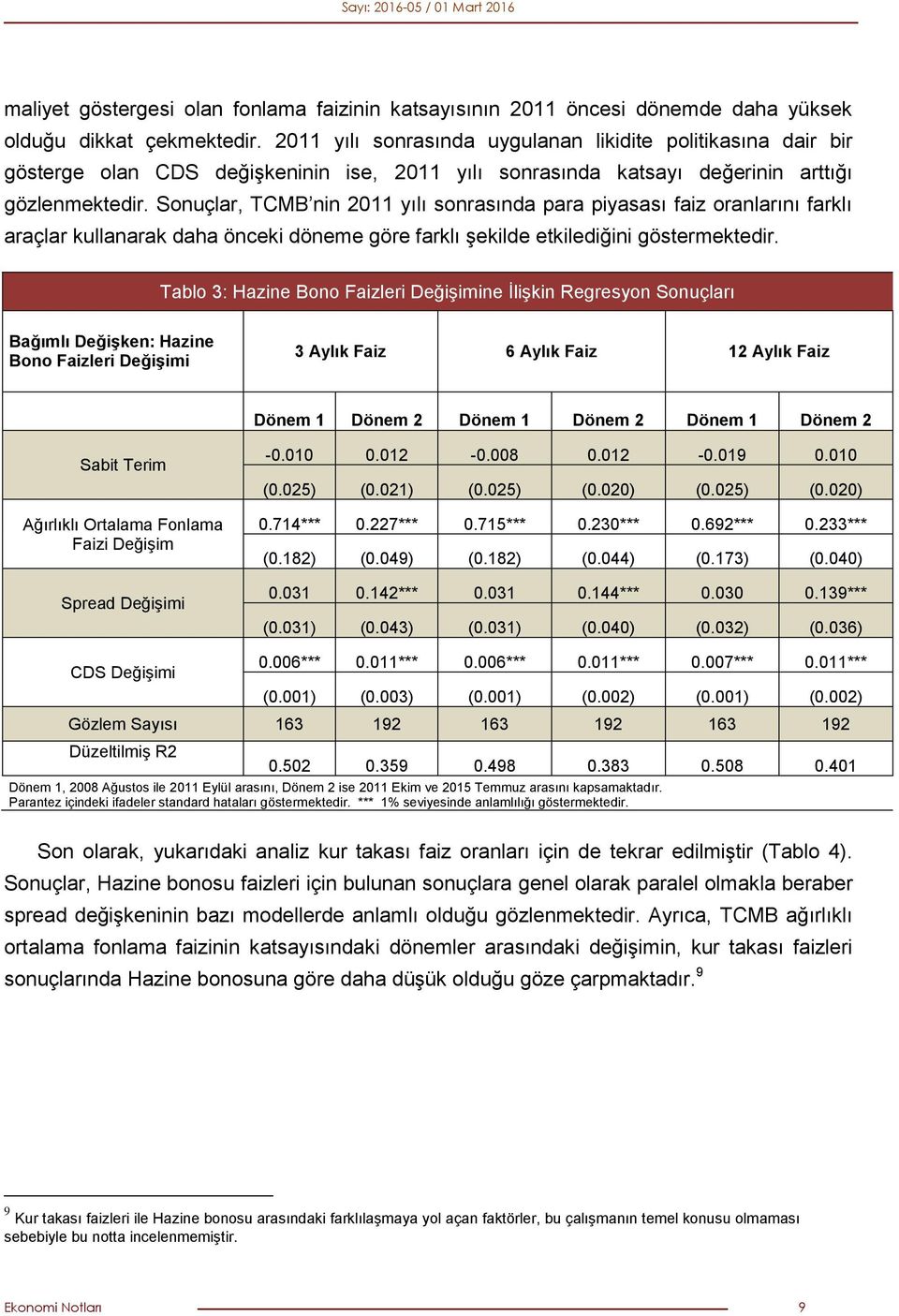 Sonuçlar, TCMB nin 2011 yılı sonrasında para piyasası faiz oranlarını farklı araçlar kullanarak daha önceki döneme göre farklı şekilde etkilediğini göstermektedir.