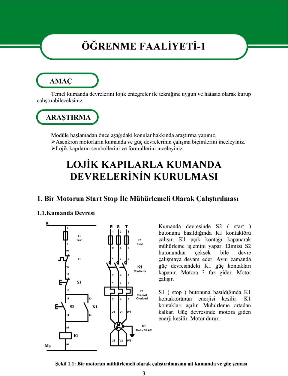 LOJİK KAPILARLA KUMANDA DEVRELERİNİN KURULMASI. Bir Motorun Start Stop İle Mühürlemeli Olarak Çalıştırılması.