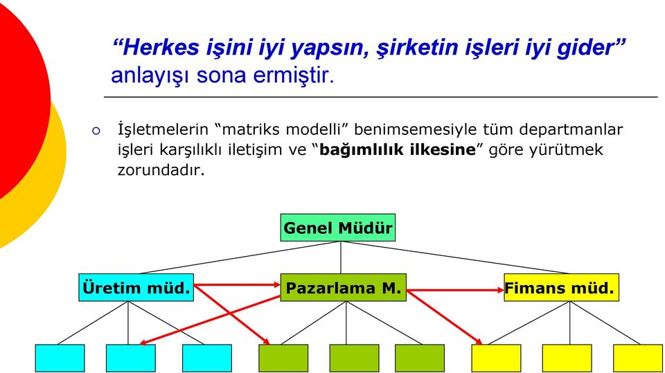 İşletmelerin matriks modelli benimsemesiyle tüm departmanlar