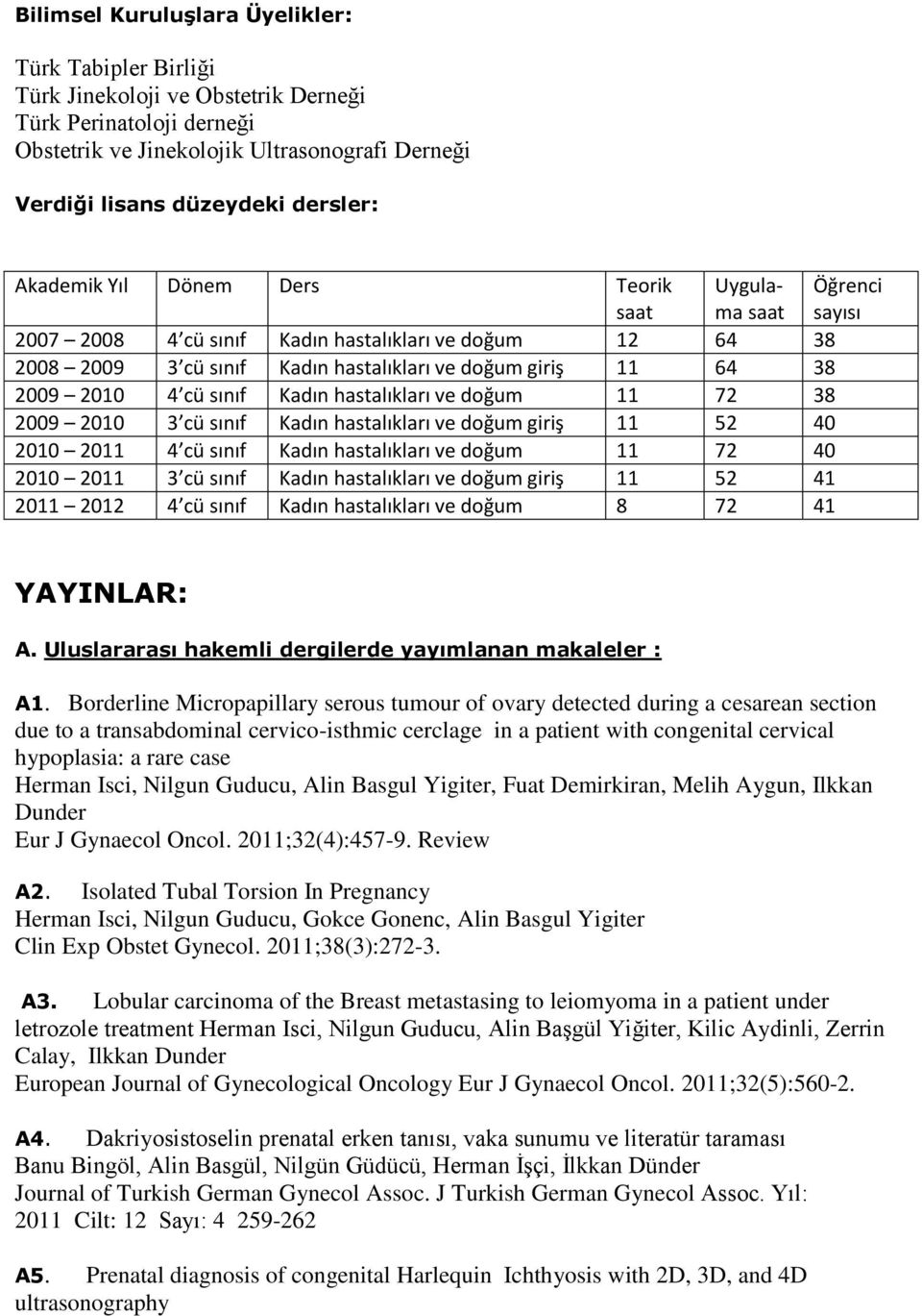 cü sınıf Kadın hastalıkları ve doğum 11 72 38 2009 2010 3 cü sınıf Kadın hastalıkları ve doğum giriş 11 52 40 2010 2011 4 cü sınıf Kadın hastalıkları ve doğum 11 72 40 2010 2011 3 cü sınıf Kadın