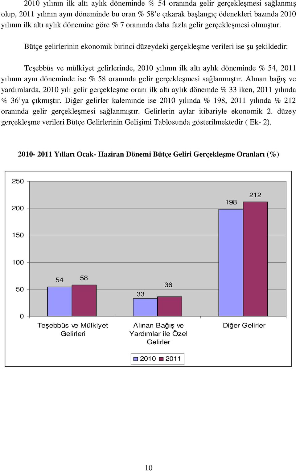 Bütçe gelirlerinin ekonomik birinci düzeydeki gerçekle me verileri ise u ekildedir: Te ebbüs ve mülkiyet gelirlerinde, 21 y n ilk alt ayl k döneminde % 54, 211 n ayn döneminde ise % 58 oran nda gelir