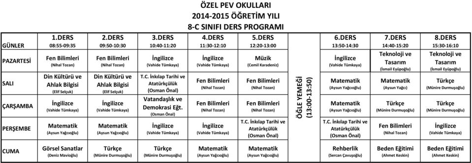 (Vahide Tümkaya) 8-C SINIFI DERS PROGRAMI (Vahide Tümkaya) (Vahide Tümkaya) 12:20-13:00 (Cemil Karadeniz) T.C. İnkılap Tarihi ve Atatürkçülük (13:00-13:50) (Vahide Tümkaya) T.