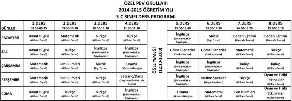 Satranç/Dans (Turgay Atilla-Mustafa Tuncer) (Birikim Gürkan Büyükgebiz)