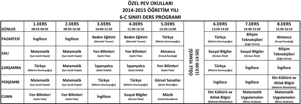 (Seda Daldal) 12:20-13:00 Almanca (Feryal Karabağ) (Cemil Karadeniz) (13:00-13:50) Bilişim