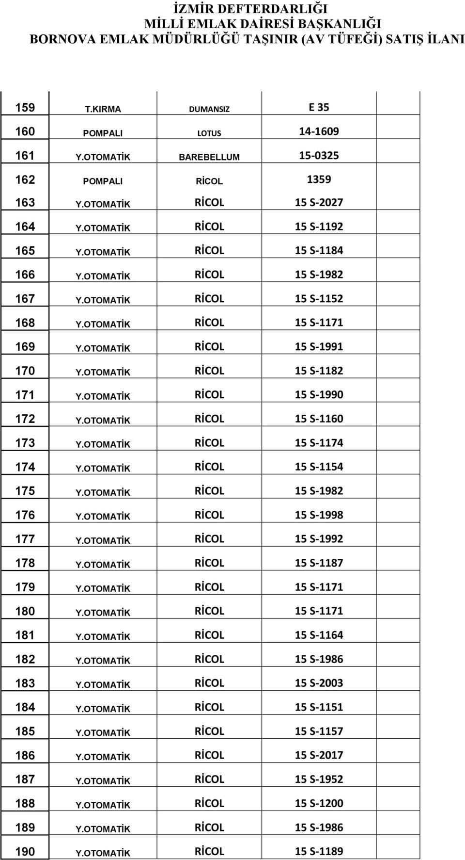 OTOMATİK RİCOL 15 S-1990 172 Y.OTOMATİK RİCOL 15 S-1160 173 Y.OTOMATİK RİCOL 15 S-1174 174 Y.OTOMATİK RİCOL 15 S-1154 175 Y.OTOMATİK RİCOL 15 S-1982 176 Y.OTOMATİK RİCOL 15 S-1998 177 Y.