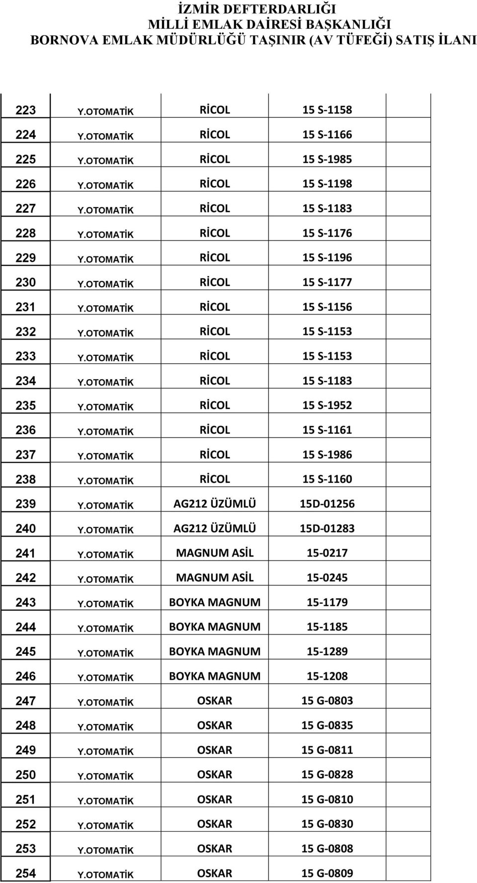 OTOMATİK RİCOL 15 S-1952 236 Y.OTOMATİK RİCOL 15 S-1161 237 Y.OTOMATİK RİCOL 15 S-1986 238 Y.OTOMATİK RİCOL 15 S-1160 239 Y.OTOMATİK AG212 ÜZÜMLÜ 15D-01256 240 Y.OTOMATİK AG212 ÜZÜMLÜ 15D-01283 241 Y.