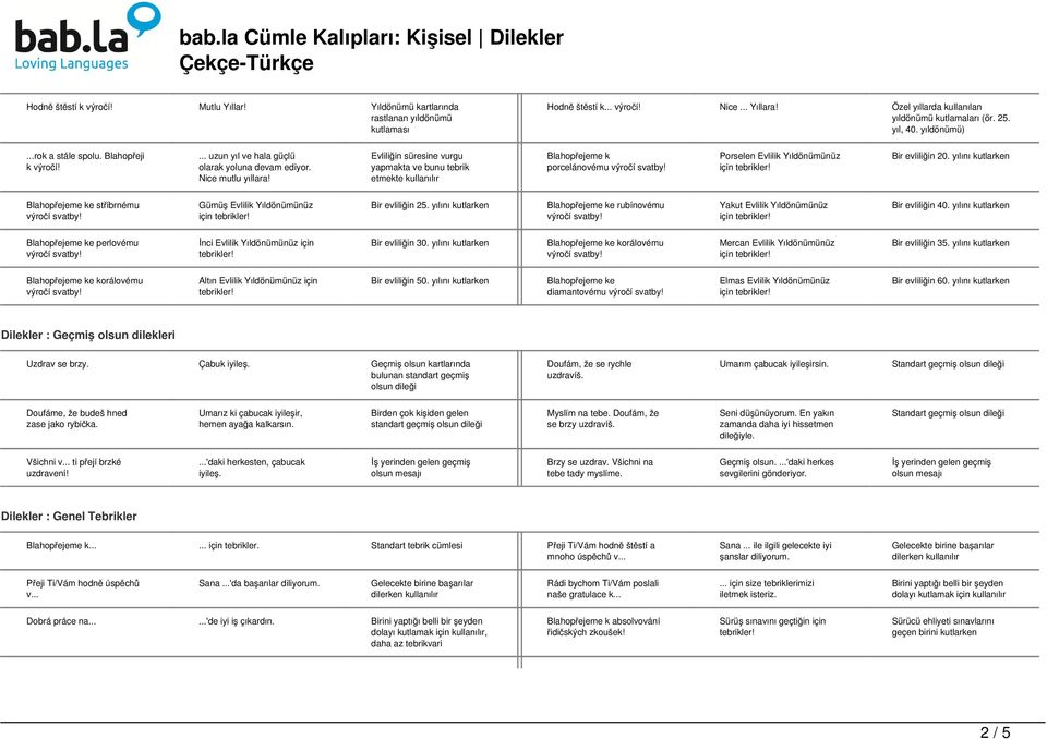 Evliliğin süresine vurgu yapmakta ve bunu tebrik etmekte Blahopřejeme k porcelánovému Porselen Evlilik Yıldönümünüz Bir evliliğin 20.