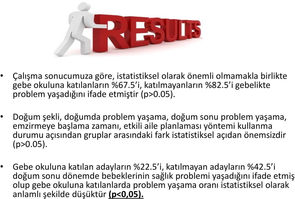 Doğum şekli, doğumda problem yaşama, doğum sonu problem yaşama, emzirmeye başlama zamanı, etkili aile planlaması yöntemi kullanma durumu açısından gruplar