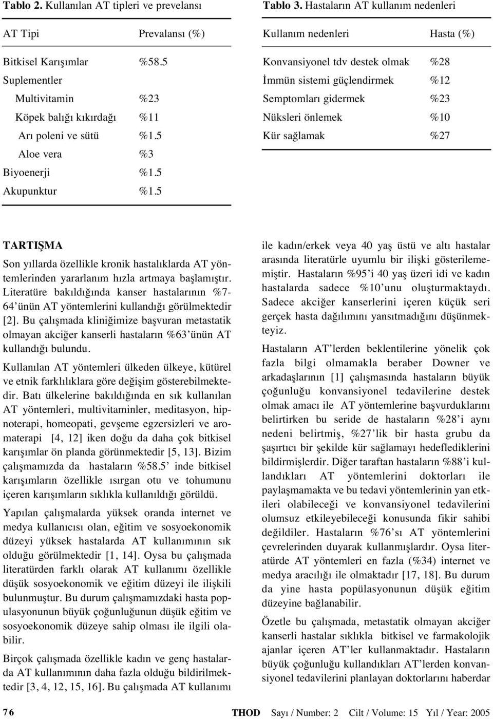 Hastalar n AT kullan m nedenleri Kullan m nedenleri Hasta (%) Konvansiyonel tdv destek olmak %28 İmmün sistemi güçlendirmek %12 Semptomlar gidermek %23 Nüksleri önlemek %10 Kür sağlamak %27 TARTIŞMA