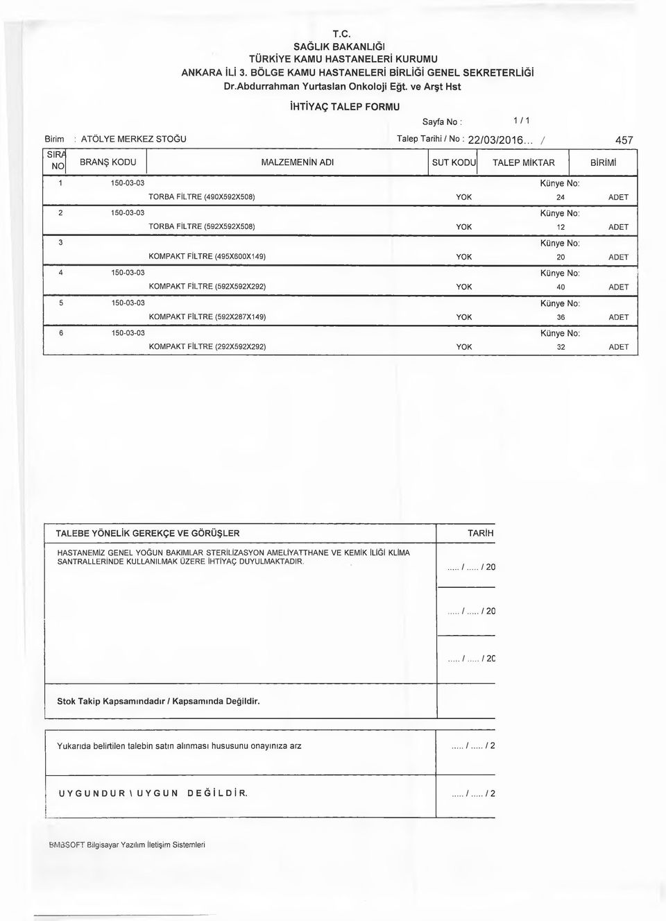 .. / 457 SIRA NO BRANŞ KODU MALZEMENİN ADI SUT KODU TALEP MİKTAR BİRİMİ 1 1 5 0-0 3-03 TO R BA FİLTRE (490X592X508) 24 AD ET 2 150-0 3-03 TO R BA FİLTRE (592X592X508) 12 AD ET 3 KO M PAKT FİLTRE