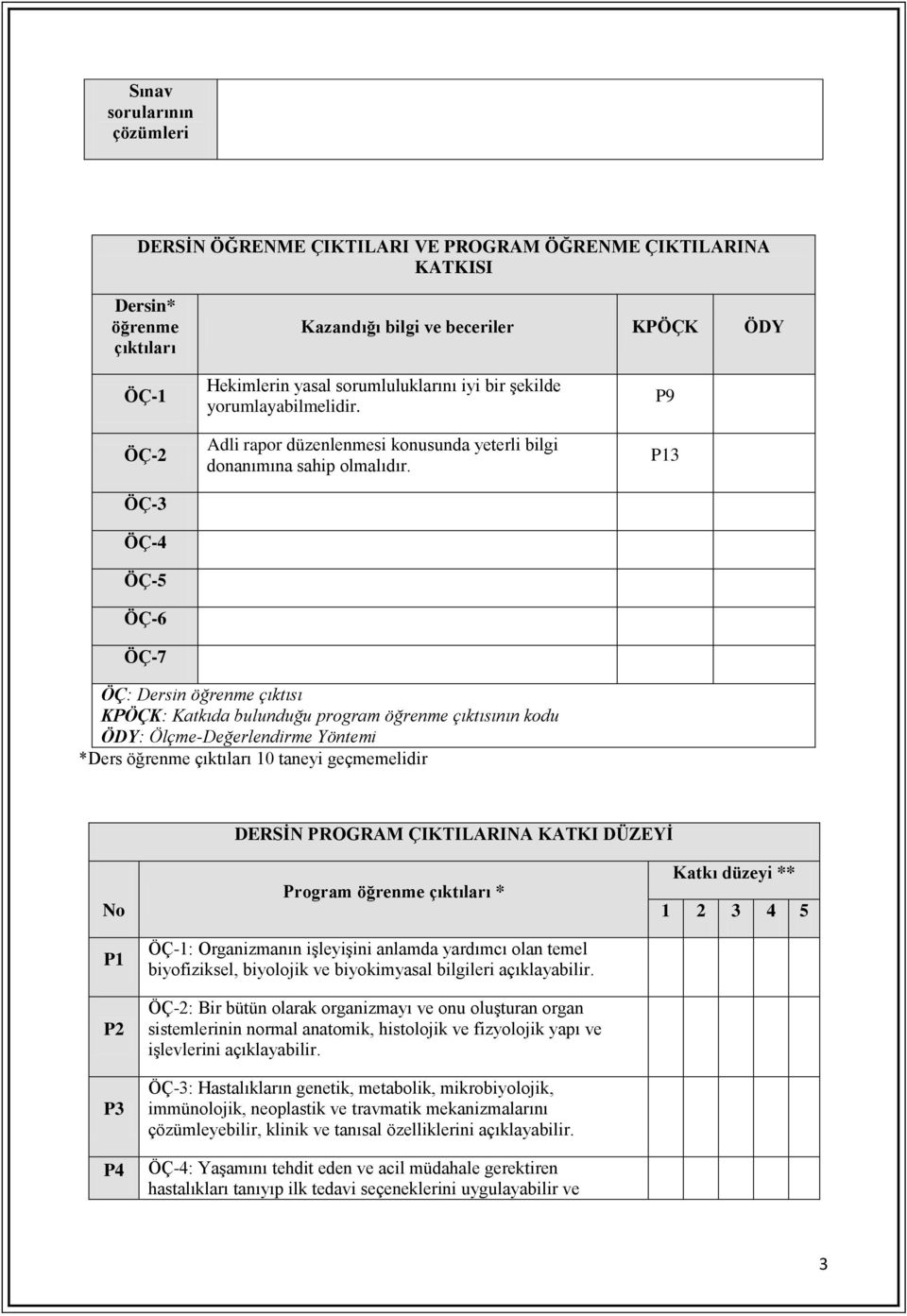 P9 P13 ÖÇ: Dersin öğrenme çıktısı KPÖÇK: Katkıda bulunduğu program öğrenme çıktısının kodu ÖDY: Ölçme-Değerlendirme Yöntemi *Ders öğrenme çıktıları 10 taneyi geçmemelidir DERSĠN PROGRAM ÇIKTILARINA