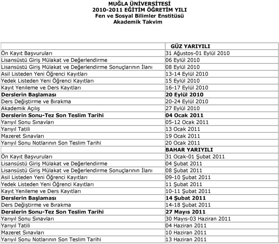 Ders Kayıtları 16-17 Eylül 2010 Ders Değiştirme ve Bırakma 20-24 Eylül 2010 Akademik Açılış 27 Eylül 2010 Derslerin Sonu-Tez Son Teslim Tarihi 04 Ocak 2011 Yarıyıl Sonu Sınavları 05-12 Ocak 2011