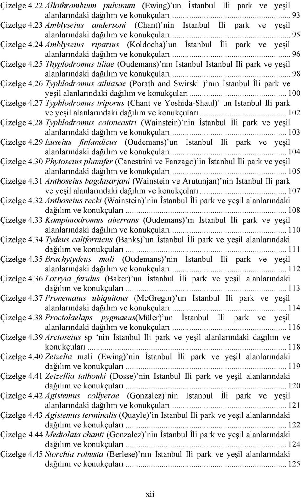 24 Amblyseius riparius (Koldocha) un İstanbul İli park ve yeşil alanlarındaki dağılım ve konukçuları... 96 Çizelge 4.