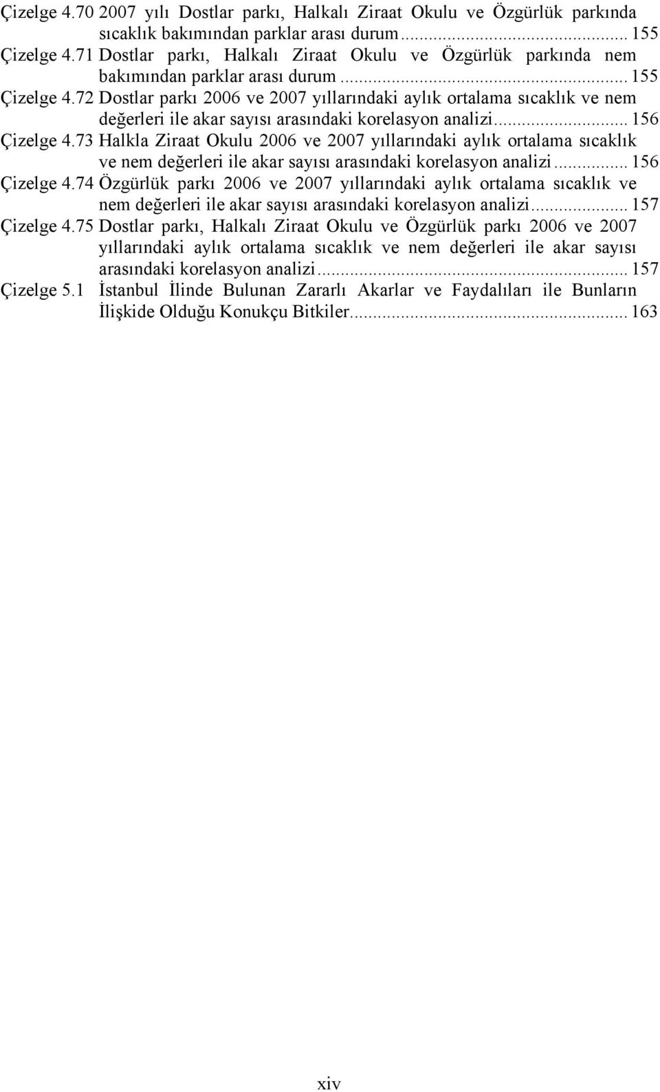 72 Dostlar parkı 2006 ve 2007 yıllarındaki aylık ortalama sıcaklık ve nem değerleri ile akar sayısı arasındaki korelasyon analizi... 156 Çizelge 4.