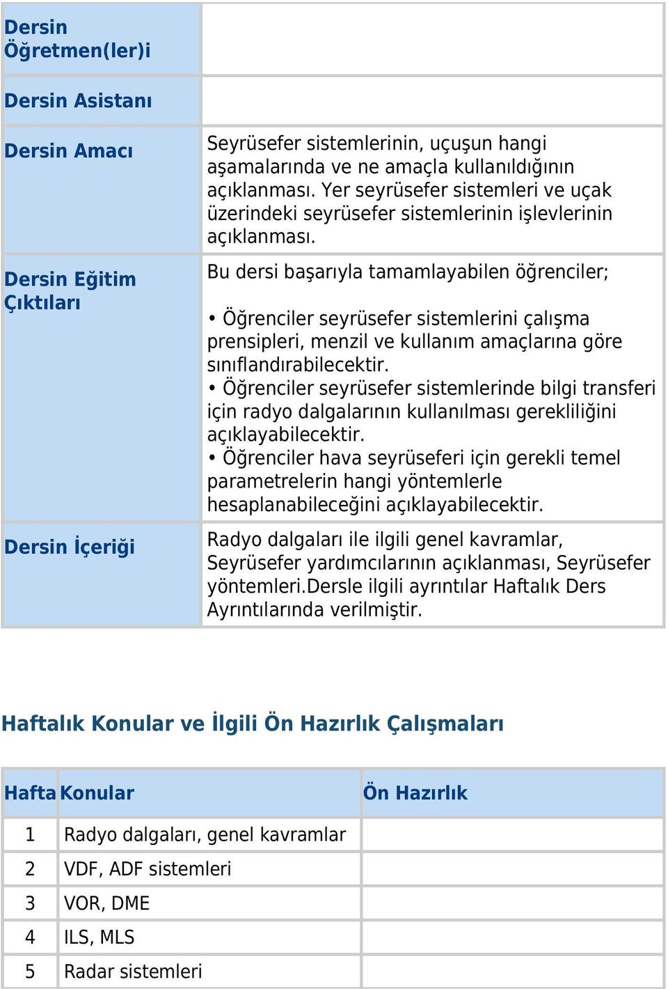 Bu dersi başarıyla tamamlayabilen öğrenciler; Öğrenciler seyrüsefer sistemlerini çalışma prensipleri, menzil ve kullanım amaçlarına göre sınıflandırabilecektir.