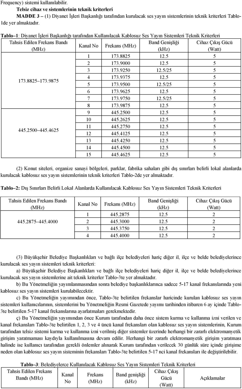 Tablo 1: Diyanet İşleri Başkanlığı tarafından Kullanılacak Kablosuz es Yayın istemleri Teknik Kriterleri Tahsis Edilen Frekans Bandı Band Genişliği Cihaz Çıkış Gücü Kanal No Frekans () () () (Watt) 1