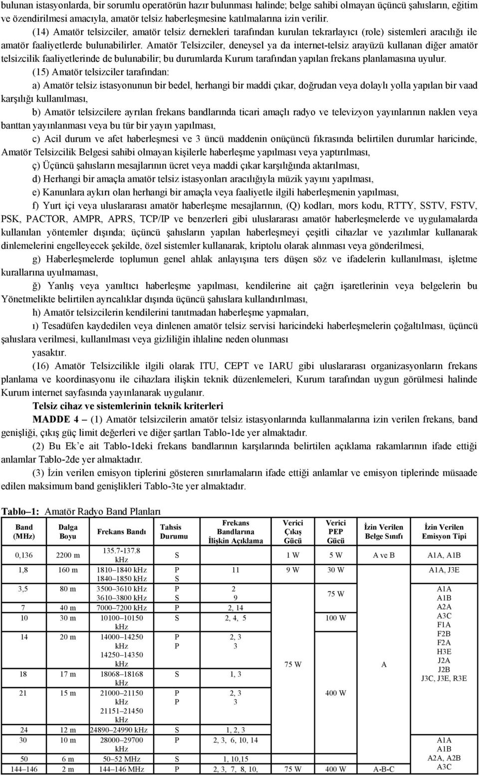 Amatör Telsizciler, deneysel ya da internet-telsiz arayüzü kullanan diğer amatör telsizcilik faaliyetlerinde de bulunabilir; bu durumlarda Kurum tarafından yapılan frekans planlamasına uyulur.