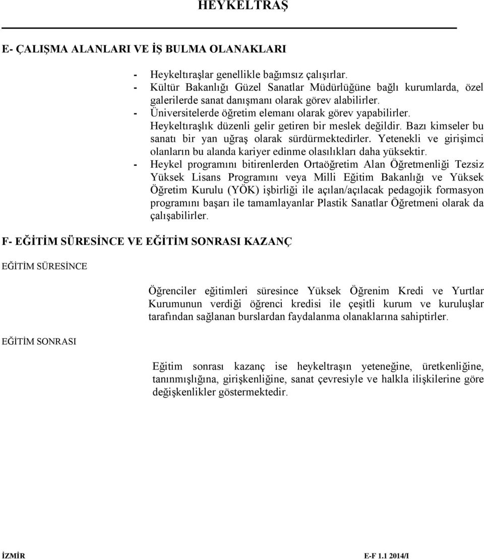 Heykeltıraşlık düzenli gelir getiren bir meslek değildir. Bazı kimseler bu sanatı bir yan uğraş olarak sürdürmektedirler.