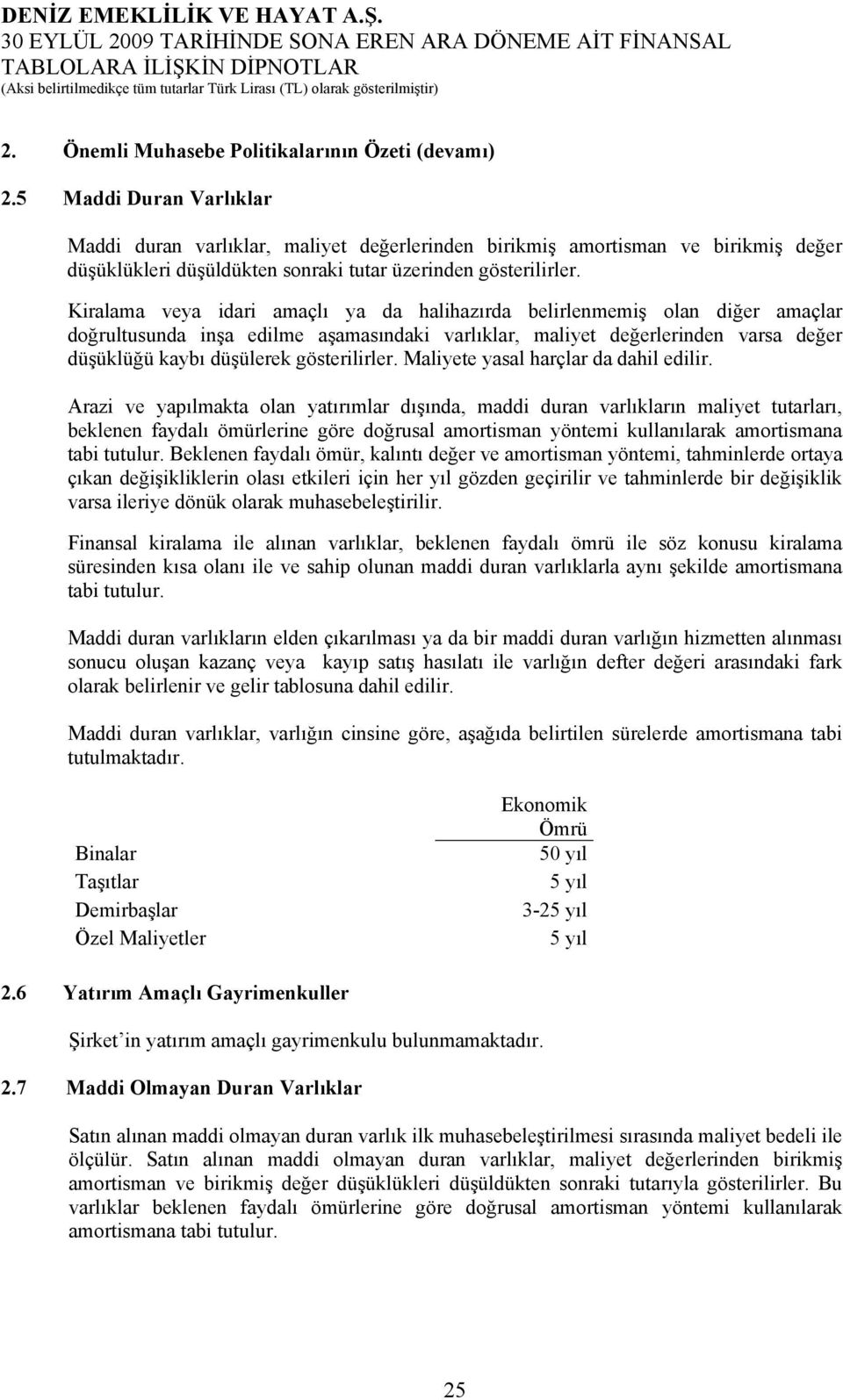 Kiralama veya idari amaçlı ya da halihazırda belirlenmemiş olan diğer amaçlar doğrultusunda inşa edilme aşamasındaki varlıklar, maliyet değerlerinden varsa değer düşüklüğü kaybı düşülerek