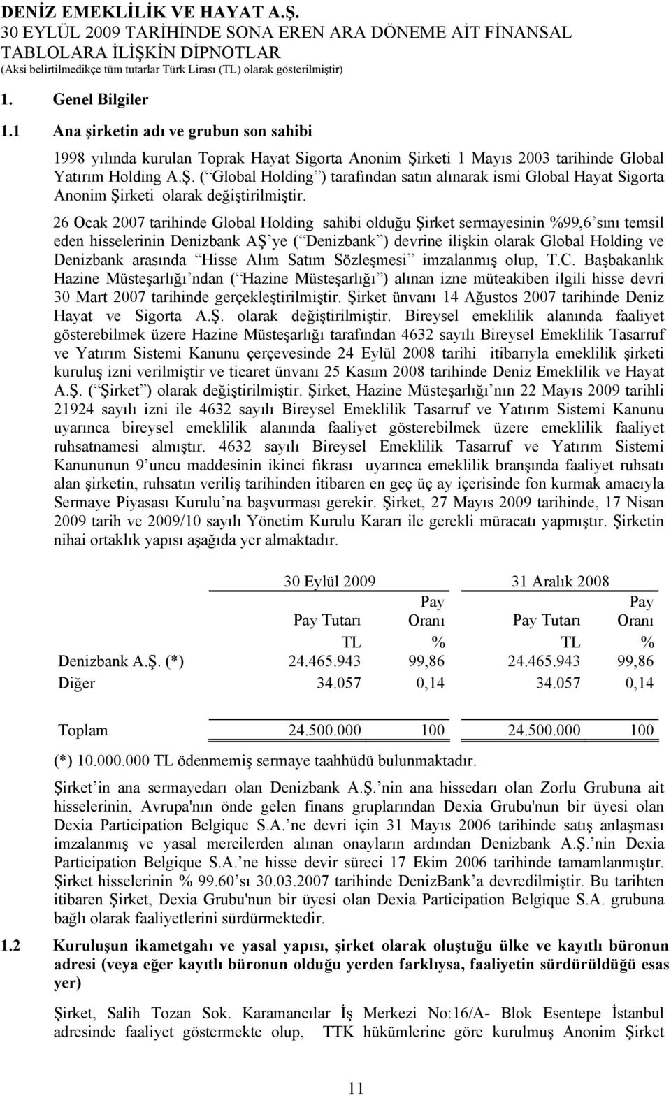 26 Ocak 2007 tarihinde Global Holding sahibi olduğu Şirket sermayesinin %99,6 sını temsil eden hisselerinin Denizbank AŞ ye ( Denizbank ) devrine ilişkin olarak Global Holding ve Denizbank arasında