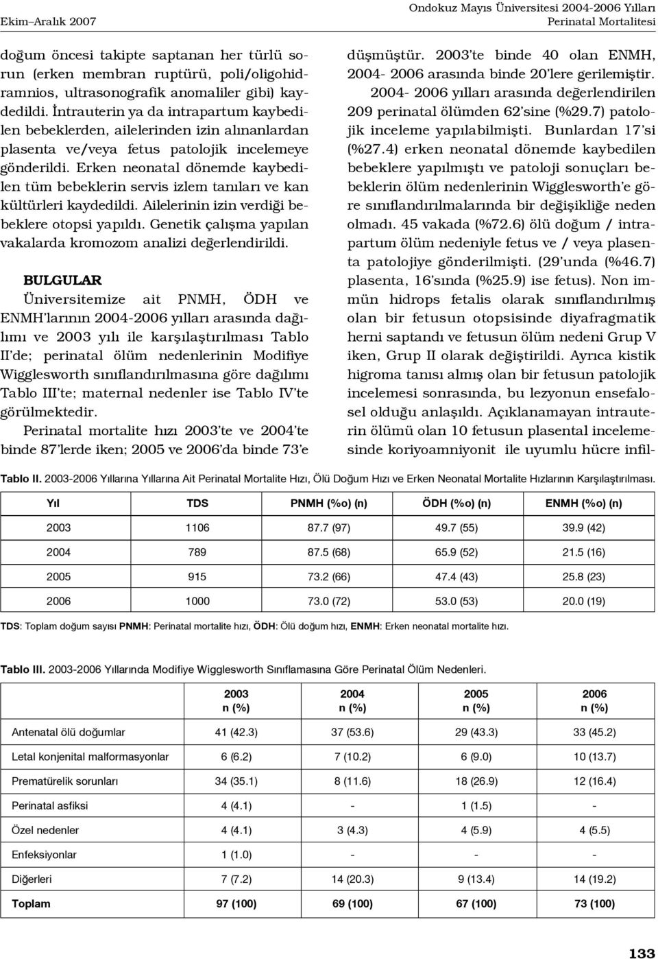 Erken neonatal dönemde kaybedilen tüm bebeklerin servis izlem tan lar ve kan kültürleri kaydedildi. Ailelerinin izin verdi i bebeklere otopsi yap ld.