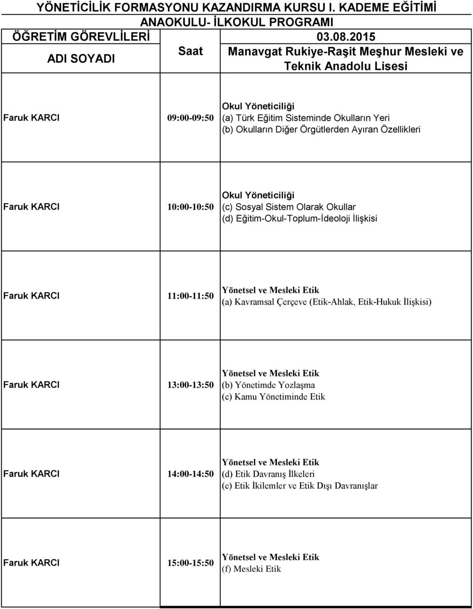 Faruk KARCI 10:00-10:50 (c) Sosyal Sistem Olarak Okullar (d) Eğitim-Okul-Toplum-İdeoloji İlişkisi Faruk KARCI 11:00-11:50 (a) Kavramsal Çerçeve